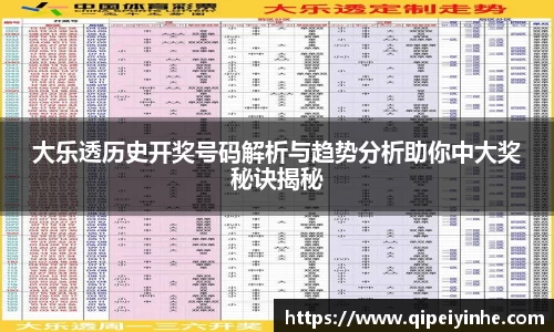 大乐透历史开奖号码解析与趋势分析助你中大奖秘诀揭秘