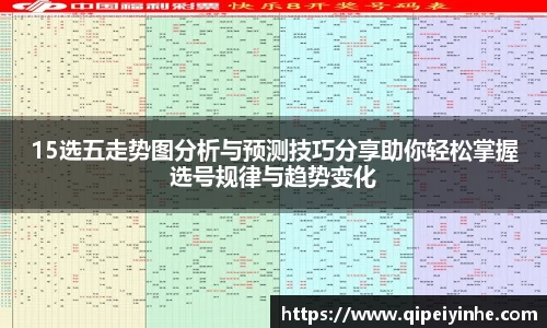 15选五走势图分析与预测技巧分享助你轻松掌握选号规律与趋势变化
