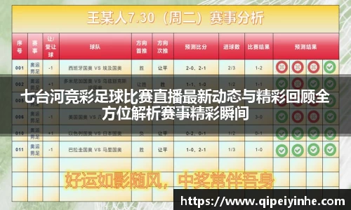 七台河竞彩足球比赛直播最新动态与精彩回顾全方位解析赛事精彩瞬间