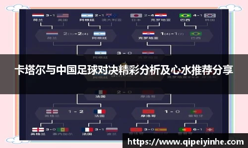卡塔尔与中国足球对决精彩分析及心水推荐分享